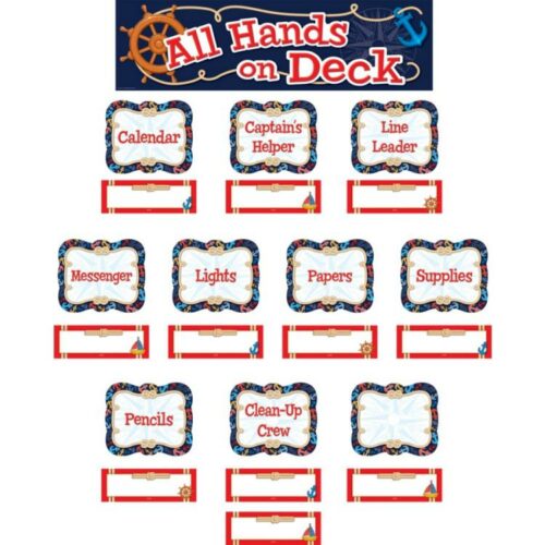 0088231936077 Nautical All Hands On Deck Mini Bulletin Board