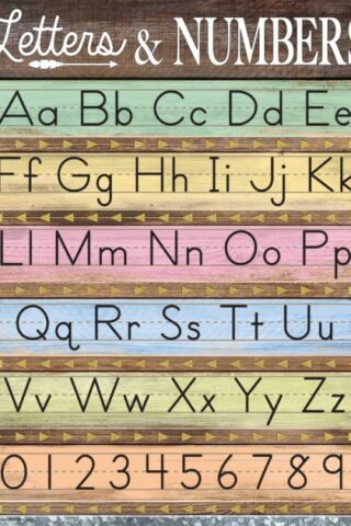 0088231979333 Home Sweet Classroom Letters And Numbers Chart