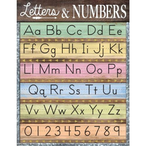 0088231979333 Home Sweet Classroom Letters And Numbers Chart