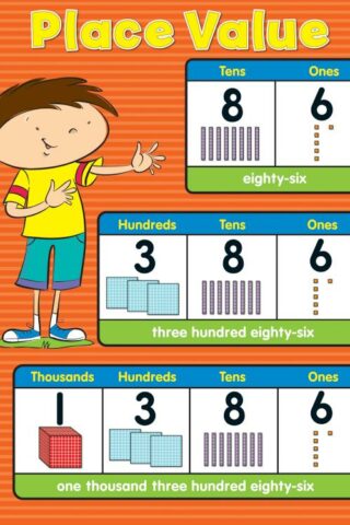 9781483817248 Place Value Chart