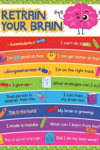 9781483836867 School Tools Retrain Your Brain Chart