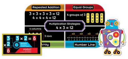 9781483842325 Nuts And Bolts Of Multiplication Mini Bulletin Board Set