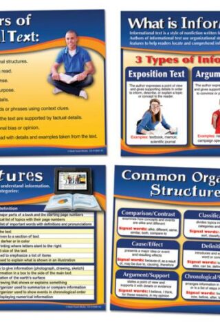 9781580376730 All About Informational Text Bulletin Board Set