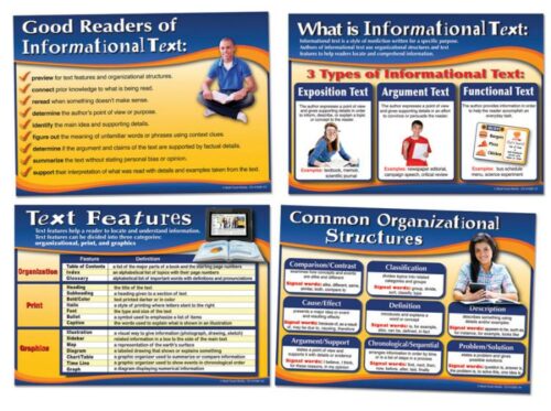 9781580376730 All About Informational Text Bulletin Board Set