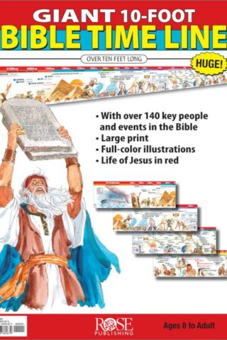 9781596360679 Giant 10 Foot Bible Time Line