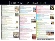 9781596364981 Jerusalem Time Line Wall Chart Laminated