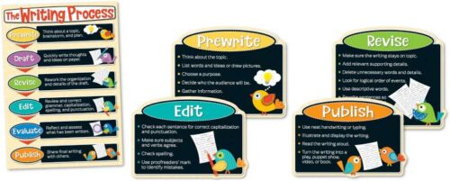 9781483818269 Boho Birds Writing Process Bulletin Board Set